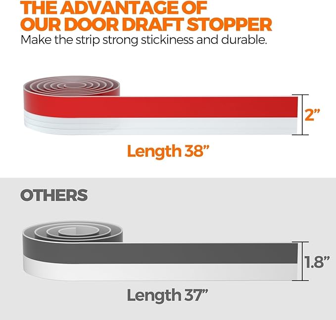 Holikme 2 Door Draft Stopper Sheets, Rolls & Strips Under Door Draft Blocker - Image 2