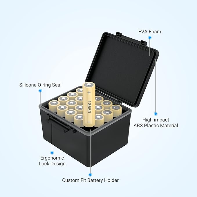 JJC 20 Slots 18650 Battery Case, High Capacity Water-Resistant Anti-Shock - Image 4