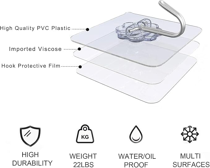 Adove Heavy Duty Wall Hooks, 30 Pack Transparent Stainless Steel & PVC Hooks - Image 7