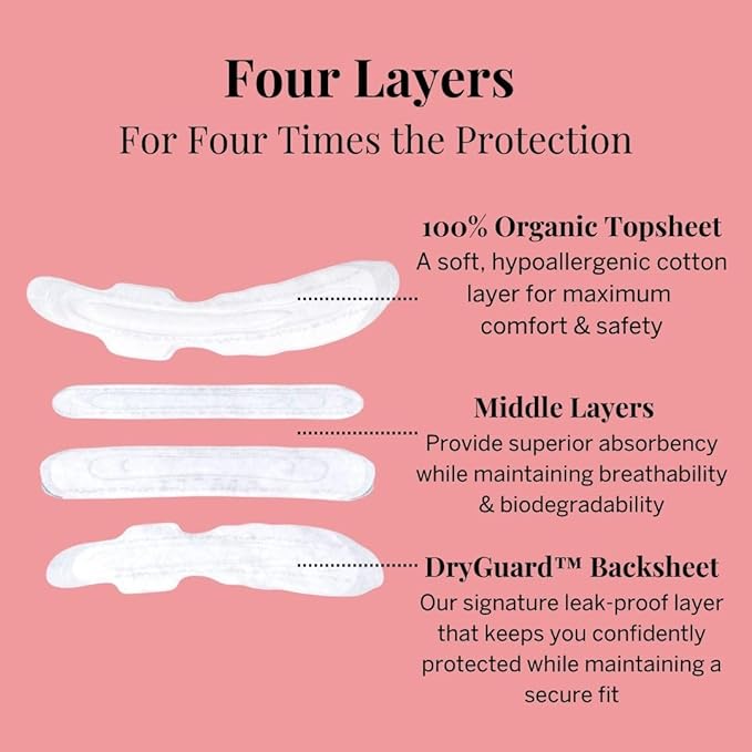 Pixie Cup Organic Cotton Ultra Thin Postpartum Pads - Image 6