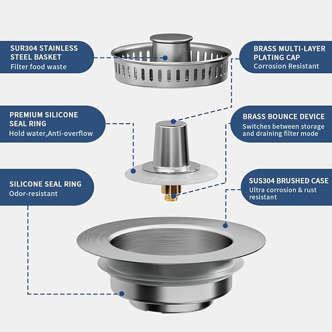 3-in-1 Kitchen Sink Drain Strainer - Image 7