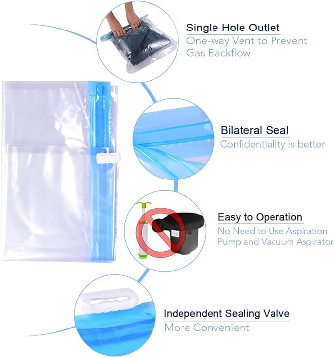 Compression Bags - Image 3