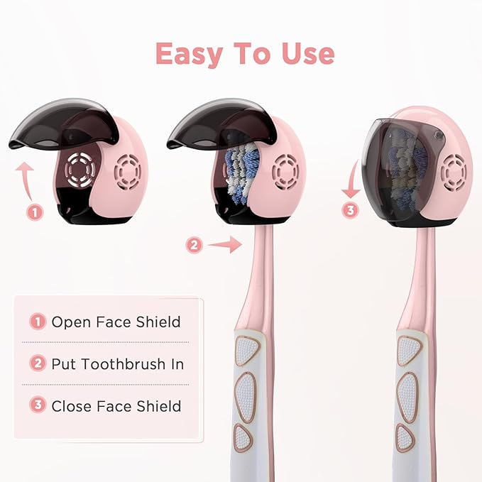 Helmet Toothbrush Covers Caps, Toothbrush Head Protector - Image 7