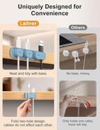 6 Pack Magnetic Cable Clips, Laitver Cord Organizer Holder Strong Adhesive Desk - Image 3
