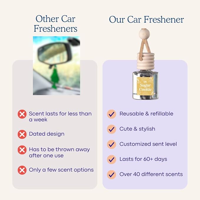 C&E Craft Co Hanging Car Air Freshener Diffuser 2 Pack, Long Lasting Fragrance - Image 8