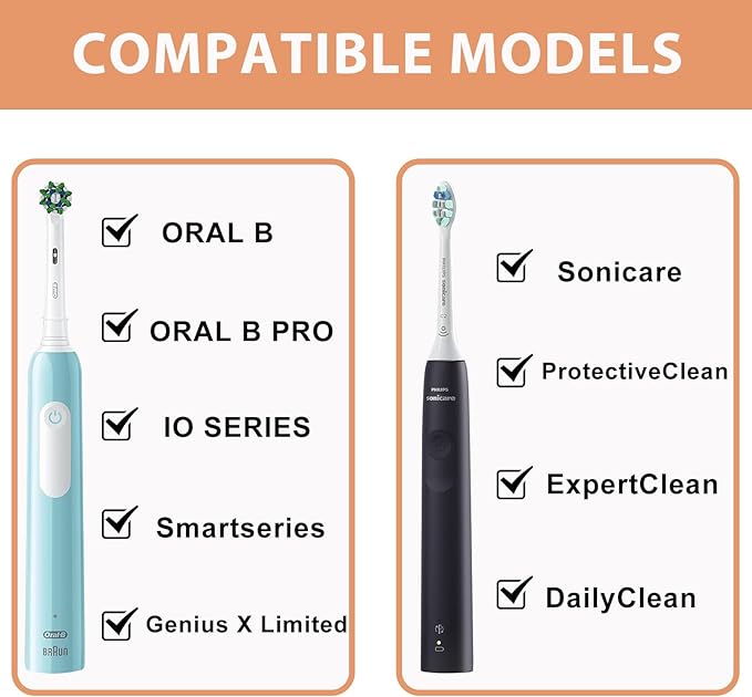 Toothbrush Travel Case for Oral B/Oral-B Pro 1000 1500 5000 7000 & Philips - Image 6