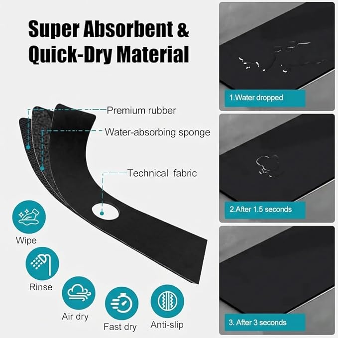 Customizable Kitchen Sink Faucet Mat: 30"Lx5.5"W Bathroom Counter Protector - Image 6