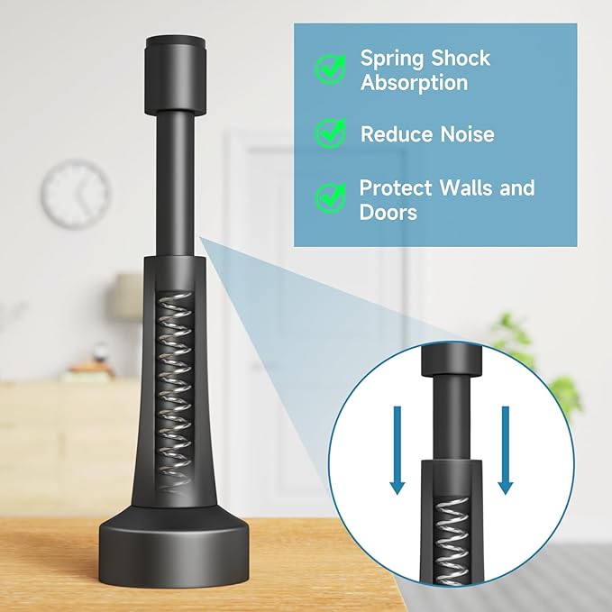 2PCS Matte Black Door Stoppers for Wall - Image 2