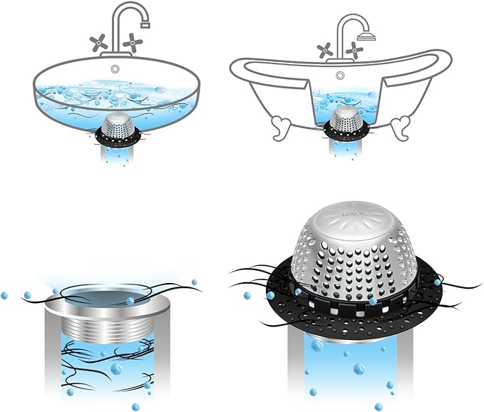 LEKEYE Shower Drain Hair Catcher/Bathtub Drain Cover/Drain Protector - Image 6