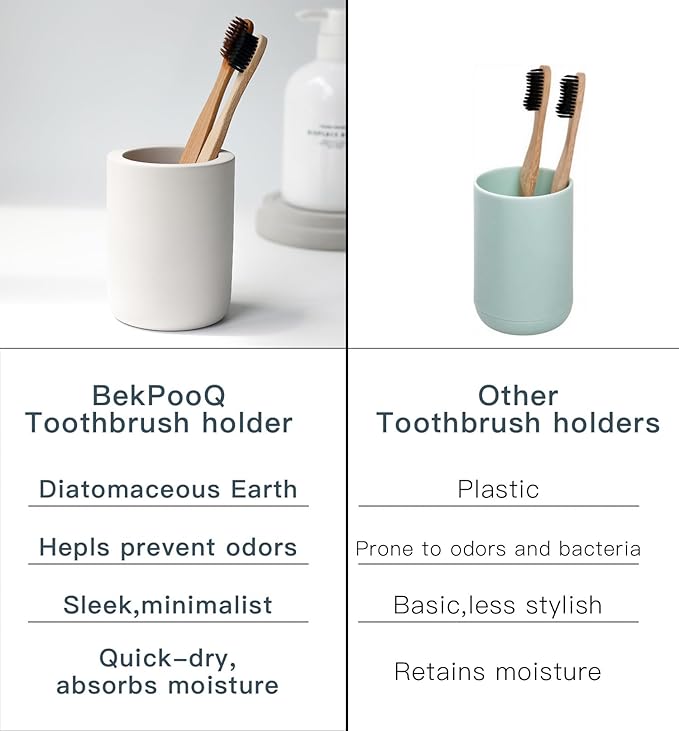Nature Diatomite Toothbrush Holders - Image 6