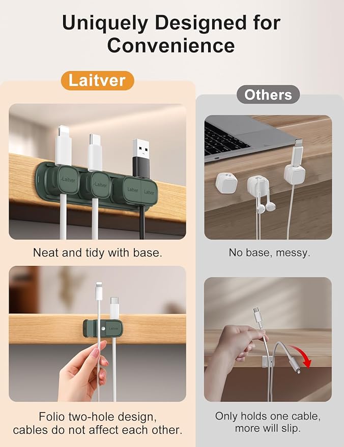 6 Pack Magnetic Cable Clips, Laitver Cord Organizer Holder Strong Adhesive Desk - Image 3