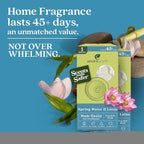 Enviroscent Non-Toxic Air Freshener Paper Refills - Image 5