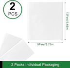 2-Pack 9x12 ft Painter Plastic Drop Cloths Sheet, Waterproof Anti-dust Cover - Image 2
