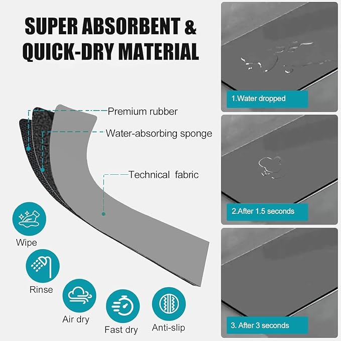 Customizable Faucet Mat for Kitchen Sink: 24" L x 4" W Grey Bathroom Counter - Image 5