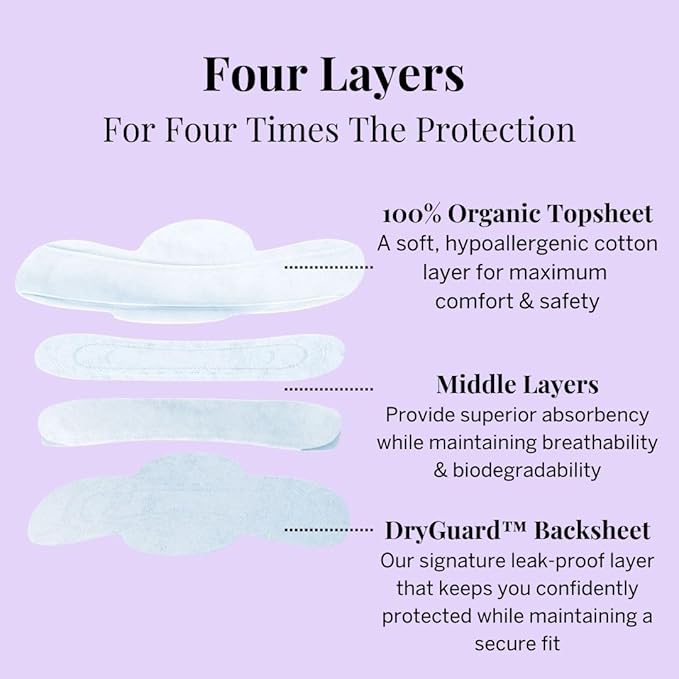 Pixie Organic Cotton Ultra Thin Pads - Image 4