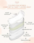 Hyye Ultra Thin Daily Sanitary Pads - Image 5