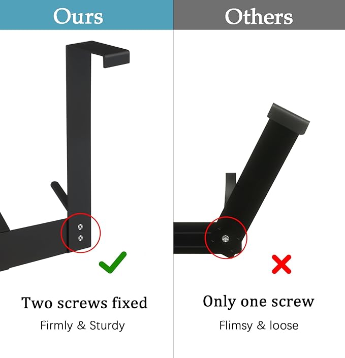 DOKU Over The Door Hook, Heavy Duty Over Door Hanger Holder - Image 2