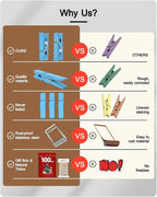 Clothes Pins Mini Clothespins Blue - Image 2