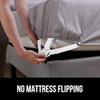 GORILLA GRIP Patent Pending Bed Sheet Holders, Adjustable Elastic Fasteners - Image 7