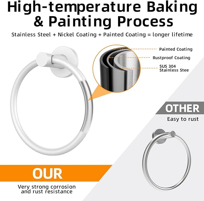 Towel Ring 2Pack, SUS304 Stainless Steel Hand Towel Holder - Image 3