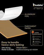 Katbite Aluminum Foil Roll - 12in x 60ft - Image 2