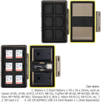 Sony NP-FZ100 NP-FW50 Battery SD Memory Card Case Holder - Image 5
