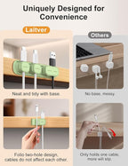 6 Pack Magnetic Cable Clips, Laitver Cord Organizer Holder Strong Adhesive Desk - Image 3