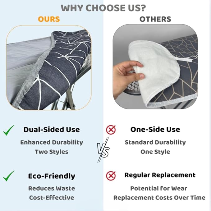 SAVUK 12 X 30 inch Smart Table Top Ironing Board Cover and Pad - Image 4