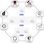16-Pack Shower Caddy Adhesive Replacement, Transparent Adhesive Hooks Stickers - Image 6
