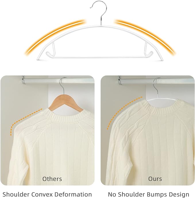 Nature Smile Non Slip PVC Coating Sweater Hangers, Dress Suit Coat Hangers - Image 3