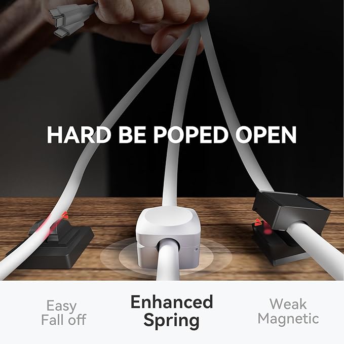 Rotatable Cord Organizer, Enhanced Spring Cable Clips, Strong Adhesive Cable - Image 6