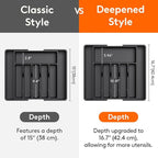 Lifewit Silverware Drawer Organizer, Expandable Utensil Tray - Image 2