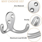 24 Pack Coat Hooks, Heavy Duty Double Prong Coat Hooks Wall Mounted - Image 4