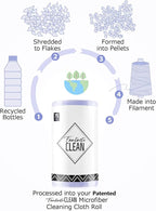 Fantasticlean Microfiber Cleaning Cloth Roll -75 Pack, Tear Away Microfiber - Image 9