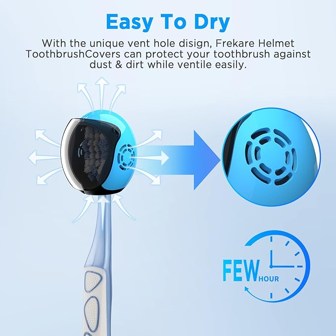 Helmet Toothbrush Covers Caps, Fits Most Manual and Electric Tooth Brushes - Image 3