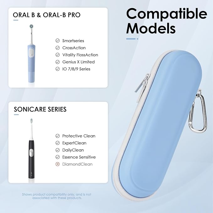 Yinke 2.0 Electric Toothbrush Case - Image 5