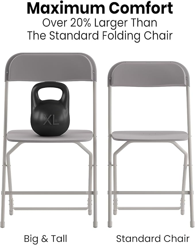 Flash Furniture Hercules Big and Tall Commercial Folding Chair - Extra Wide 650LB. Capacity - Durable Plastic - Gray, 4-Pack - Image 4