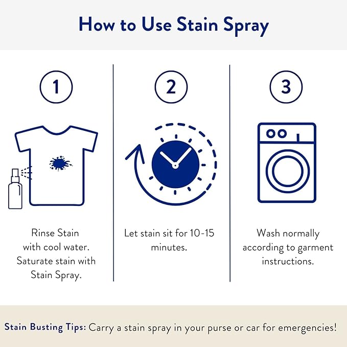 The Clean People Stain Remover Spray - Image 4