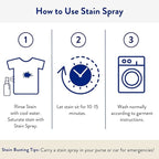 The Clean People Stain Remover Spray - Image 4