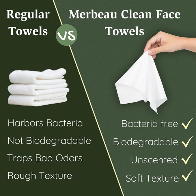 Clean Facial Towels for Sensitive Skin, 100% USDA Biobased Face Towels - Image 3
