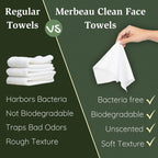 Clean Facial Towels for Sensitive Skin, 100% USDA Biobased Face Towels - Image 3