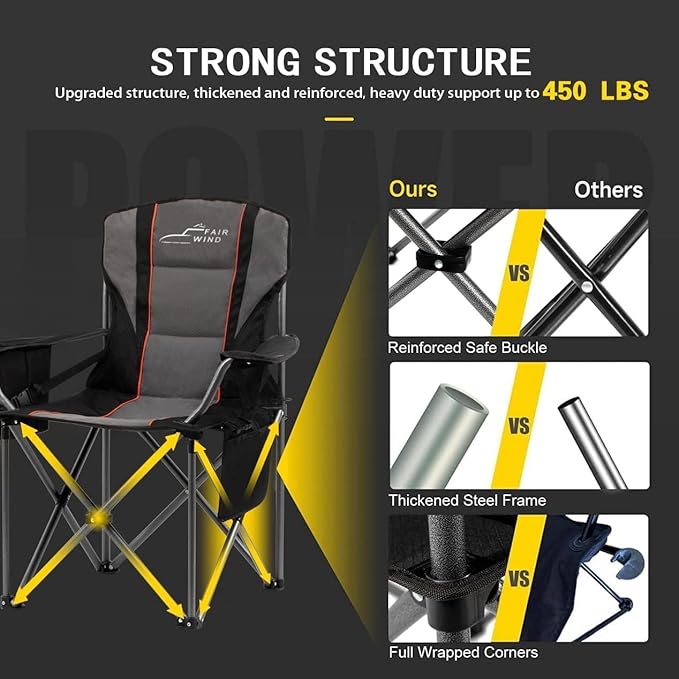 FAIR WIND 2 Pack Heavy Duty Camping Chair, Oversized Padded Folding Chair for Big and Tall (450lbs), Extra Wide Seat with Integrated Cooler & Storage Pocket, Adjustable Lumbar Support for Outdoor - Image 9