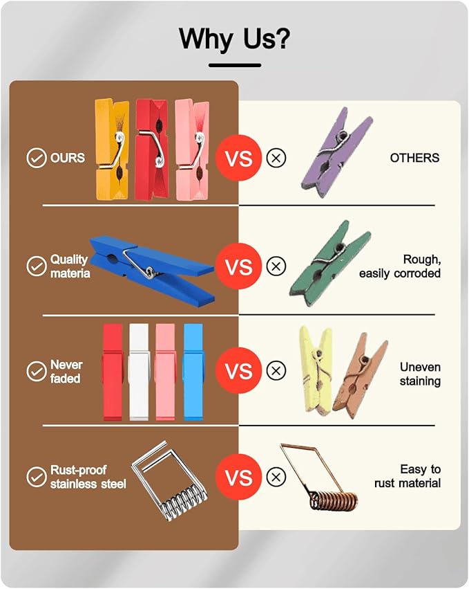 Mini Clothes Pins Wooden Colored Clothespins - Image 2