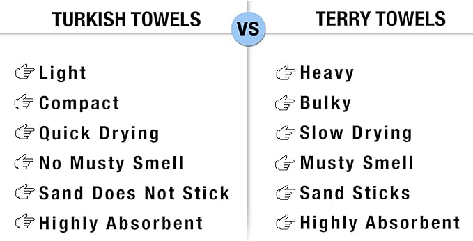 Evelynen Turkish Hand Towels for Bathroom & Kitchen Towels Decorative Set of 2 - Image 7