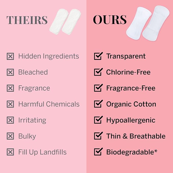 Pixie Organic Cotton Panty Liners - Image 6
