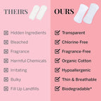 Pixie Organic Cotton Panty Liners - Image 6