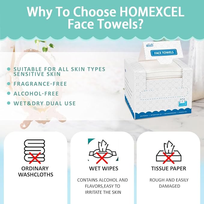 HOMEXCEL Face Towels, Disposable Face Towelette, Biodegradable Makeup Remover - Image 5