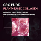 MEDIHEAL Toner Pads Skin Firming- Contains 98% Low-Molecular Collagen - Image 6