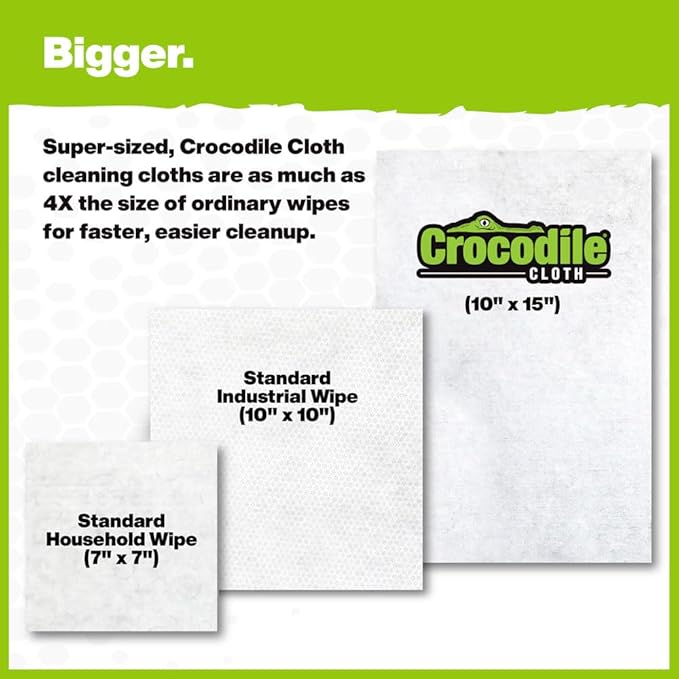 Crocodile Cloth All-Purpose Cleaning Wipes – 80 Count, Safe on Skin - Image 4