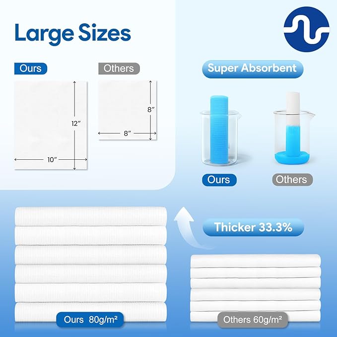 Ultra-Soft Disposable Face Towel - Image 3